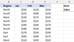 Excel : ?? ??? ??? ?? ?? ?? ????