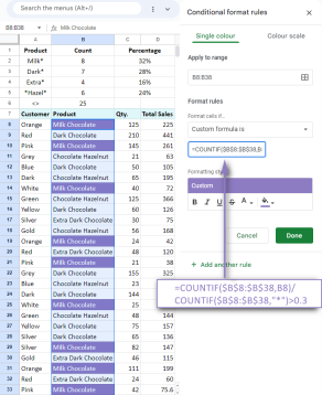 Google电子表格Countif函数带有公式示例