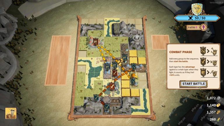 Drop Duchy Combat Guide
