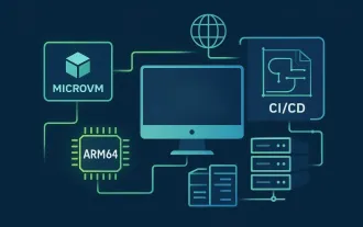 CNCF Triggers a Platform Parity Breakthrough for Arm64 and x86