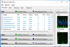 7 Cara Mudah & Cepat Untuk Membuka Windows 11 Sumber Monitor - Minitool