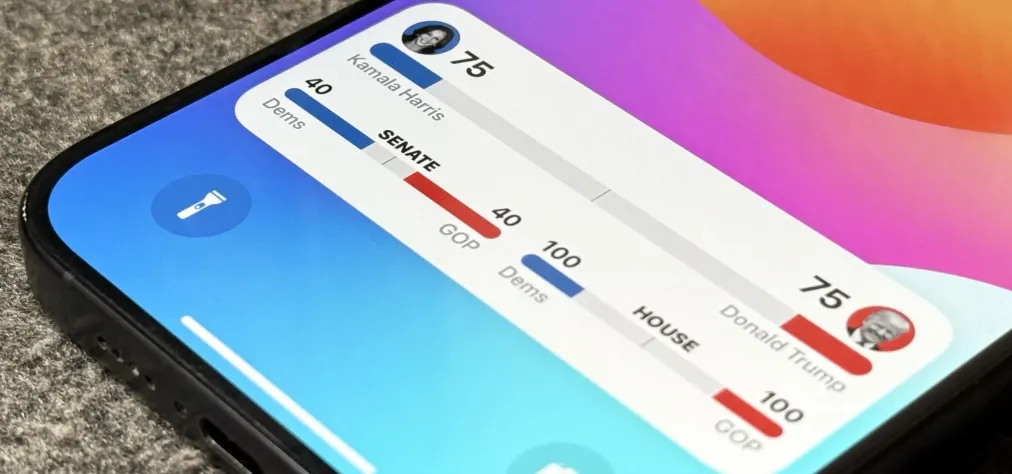 Follow the 2024 Election Results in Real Time with Apple News' Live Activity for iPhone, iPad, and Apple Watch