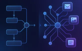 Why Your Automation Needs AI Decision-Making (And How Wordware Delivers)