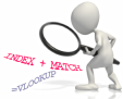 Excel Index Match vs. Vlookup-式の例