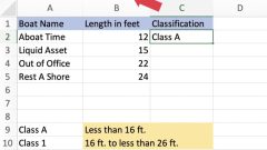 2 Best Ways to Use the IF ELSE Function in Excel (Examples)