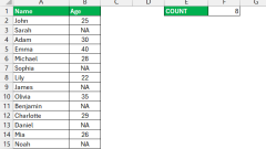 So beherrschen Sie die Z?hlfunktion für die Datenanalyse in Excel