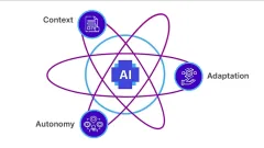 Top 5 General AI Agents that Can Make Your Life Easy! - Analytics Vidhya
