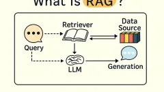 What are Vision RAG Models? - Analytics Vidhya