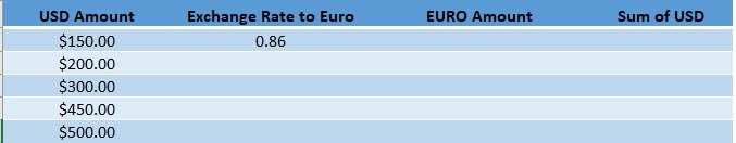 Create a Named Range in Excel