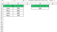 The Ultimate Guide to Minifs in Excel