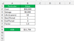 How to Decline Balance with Excel’s VDB Function