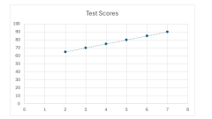 How to Find Slope of Tangent Line in Excel – Step by Step Guide