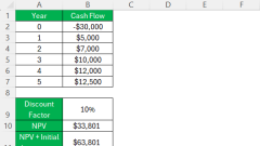 ??? ?? Excel ???? ??? ???? ??