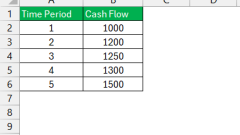 Excel ?? ??? ?? ??? ? ??? – ?? ? DCF ??