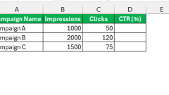 Comment faire une formule CTR précise pour les clics améliorés dans Excel