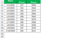 How to Calculate Beta Formula in Excel
