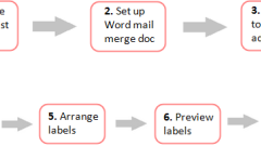 Cara Mel Bergabungan dan Mencetak Label dari Excel ke Word