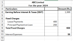 The Ultimate Guide to Fixed Charge Coverage Ratio (FCCR) in Excel