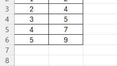 Comment utiliser la fonction Linest Excel & # 8211; Guide étape par étape