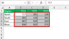 Le guide ultime pour aller dans Excel