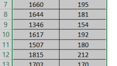 Excel?? ??? ?????? ??? ??
