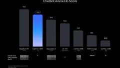 Was ist Gemma 3n und wie kann man darauf zugreifen? - Analytics Vidhya