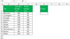 Comment calculer la valeur p à partir du test t dans Excel