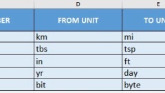 Convertir la formule dans Excel