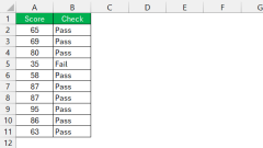 Le guide ou la fonction ultime excel