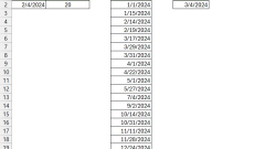 Random Datum Generator – Kostenloser Excel -Rechner