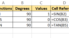 Die ultimative Formel -Anleitung zu COS 90 Grad in Excel