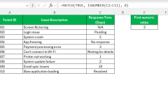 So erhalten Sie in Excel – Schritt -für -Schritt -Anleitung