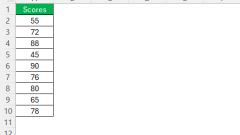 So verwenden Sie die Frequenzformel in Excel
