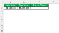Der ultimative Leitfaden für relative Ver?nderungsformeln in Excel