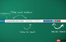 如何使用 WordPress 的 Swifty Bar 提高用户参与度