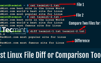 10 Best File Comparison and Difference (Diff) Tools in Linux