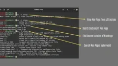 How to Navigate Man Pages Efficiently in Linux