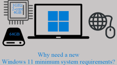 Windows 10 vs 11 Minimum System Requirements: Why Need a New One?