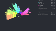 DaisyDisk Review. What Is this App about? Is It Safe to Use?
