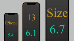 iPhone 13 Size 6.1-inch Std/Pro, 5.4-inch Mini & 6.7-inch Pro Max