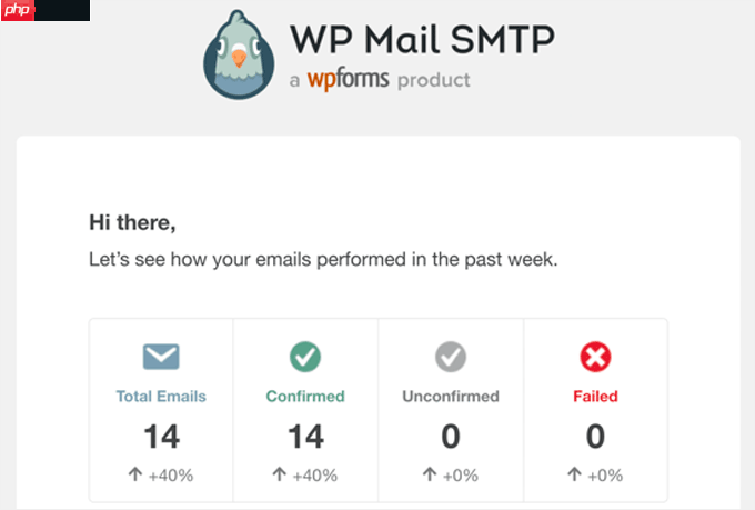 如何设置 WordPress 电子邮件日志（和 WooCommerce 电子邮件日志）