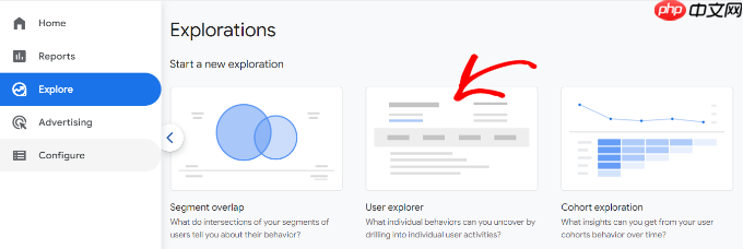 如何使用 Google Analytics 在 WooCommerce 中启用客户跟踪