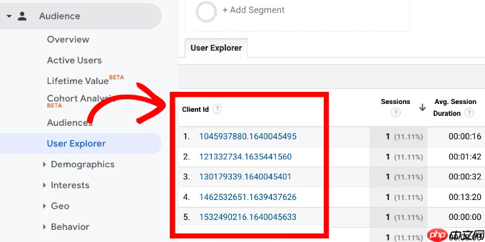 如何使用 Google Analytics 在 WooCommerce 中启用客户跟踪