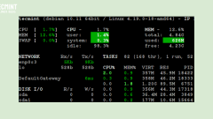 6 Key Performance Metrics to Monitor in Linux Servers