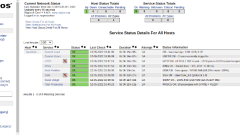 How to Install Nagios in RHEL, Rocky, and AlmaLinux