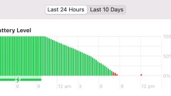 Is macOS Monterey Draining Your Battery Overnight in Sleep Mode?