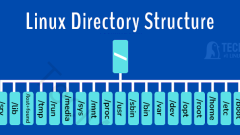 Linux ???? ?? ? ??? ?? ??