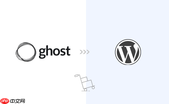如何正确从 Ghost 迁移到 WordPress（免费工具）-小浪学习网