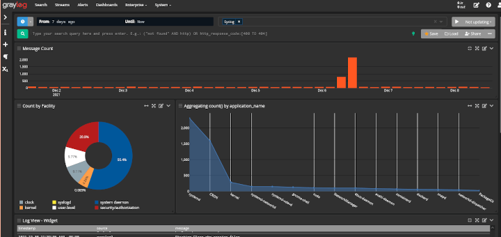 Graylog:Linuxの業(yè)界をリードするログ管理
