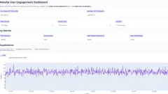 Building an Interactive Data Dashboard Creation With Gradio